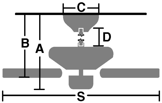 Dimension Diagram